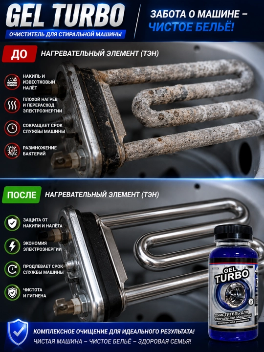 GEL TURBO kir yuvish mashinasi tozalagichi – kompleks tozalash vositasi