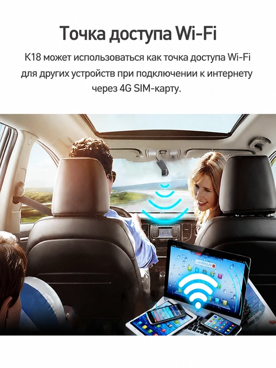 4g gps видеорегистратор с двойной камерой и удалённым доступом