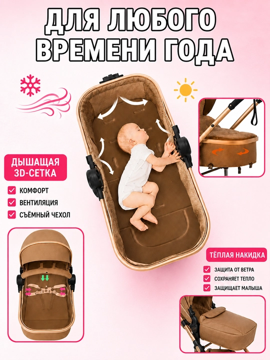 3 tasi 1 da bolalar aravachasi, beshik, avtokreslo, buklanadi, aylanuvchi o‘rindiq
