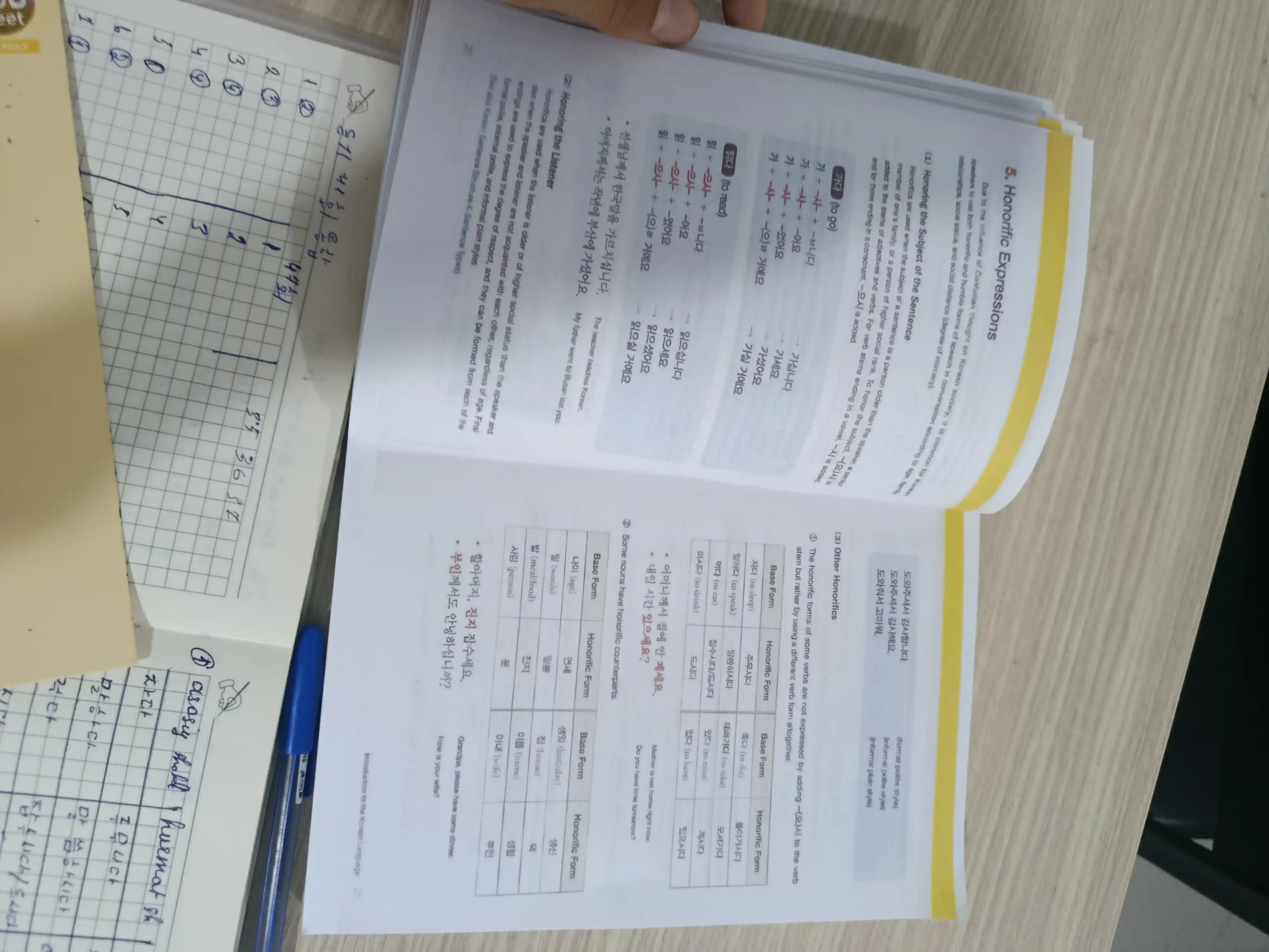 Korean Grammar in Use: Грамматика корейского языка. Beginning, Intermediate