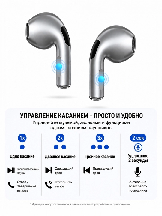 Simsiz quloqchinlar Bluetooth 5.3 TWS, mikrofon, sensorli boshqaruv, Type-C