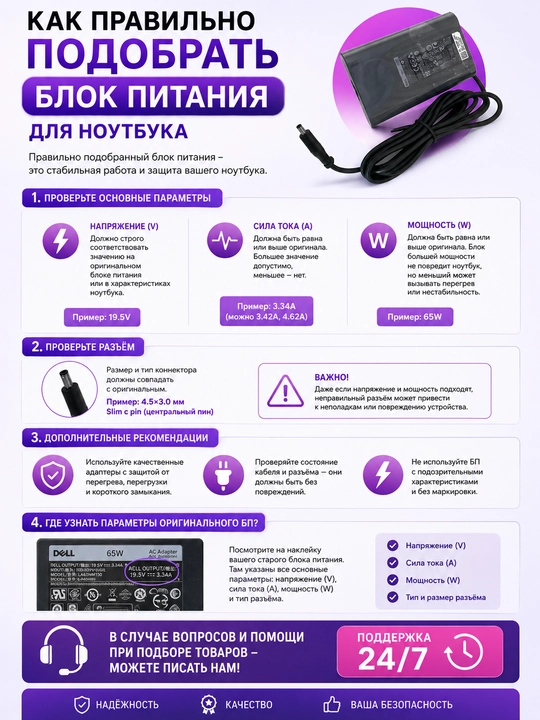Блок питания Premium 19.5V 3.34A 65W 4.5x3.0mm slim (LA65NM130) для Dell 5568, 5581, 5590