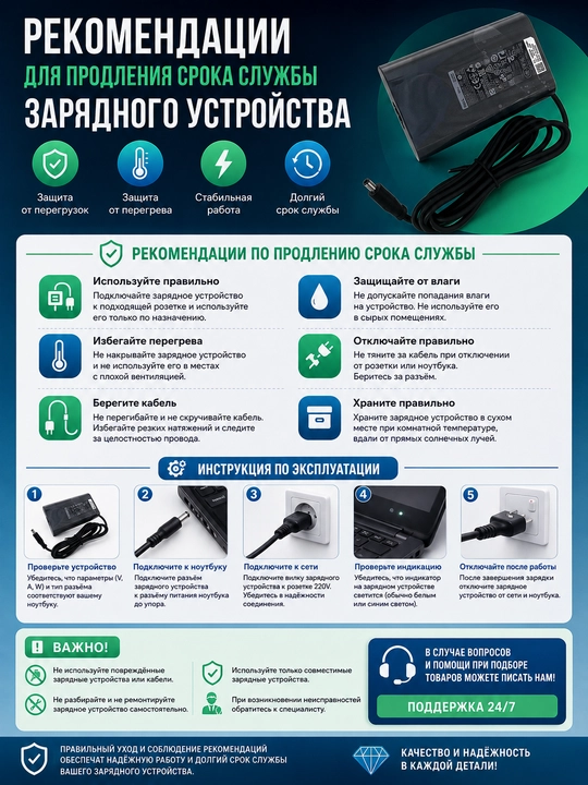 Блок питания Premium 19.5V 3.34A 65W 4.5x3.0mm slim (LA65NM130) для Dell 5568, 5581, 5590