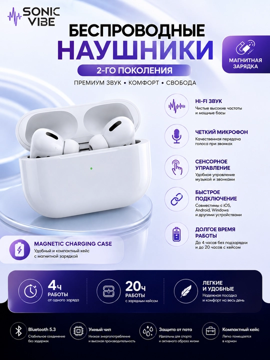 Беспроводные наушники Pods 2-го поколения - 