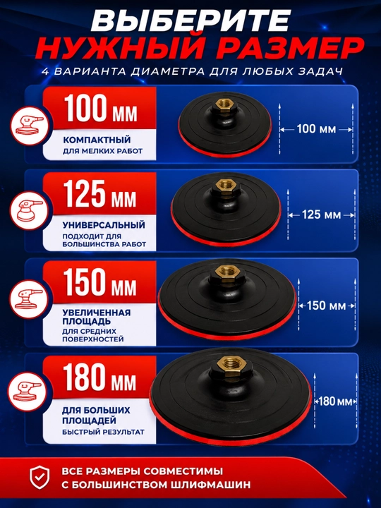 Опорная тарелка для УШМ шлифовальная и полировальная с резьбой