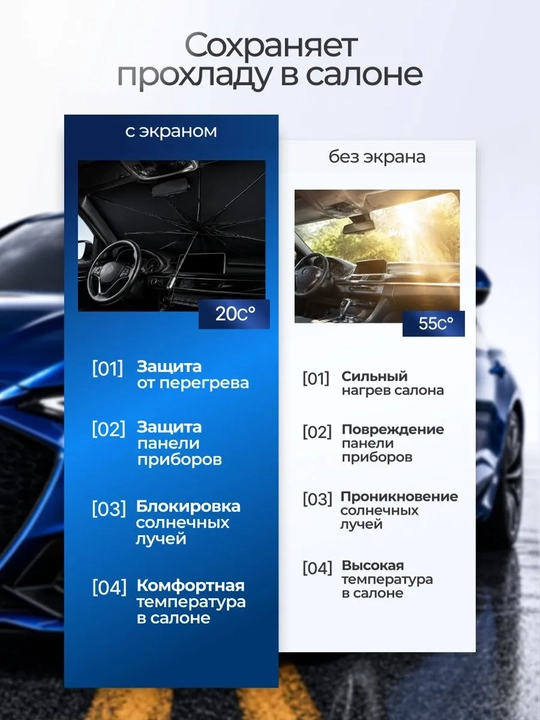 Солнцезащитный зонт для авто на лобовое стекло 125/145 см