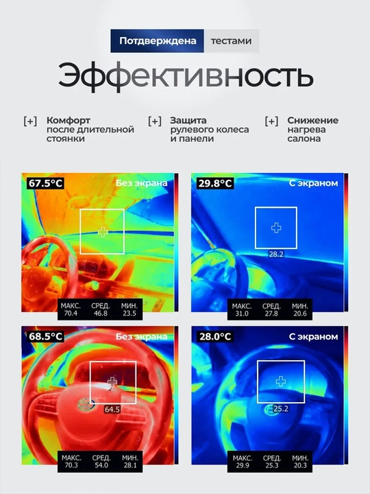 Солнцезащитный зонт для авто на лобовое стекло 125/145 см