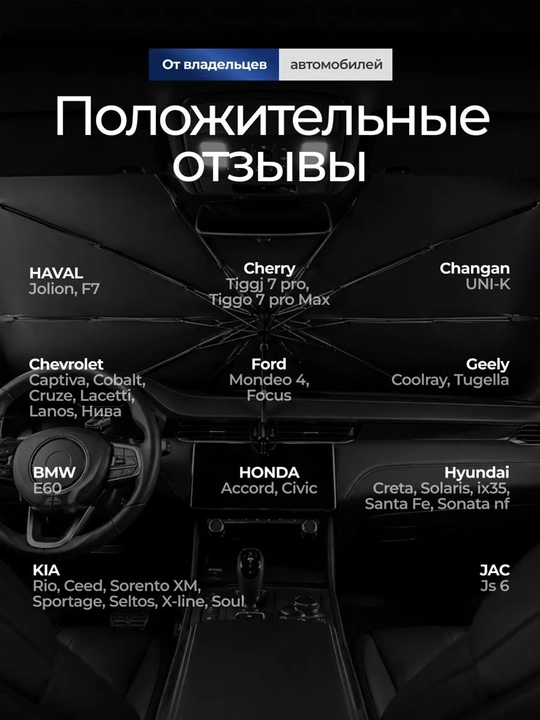 Солнцезащитный зонт для авто на лобовое стекло 125/145 см