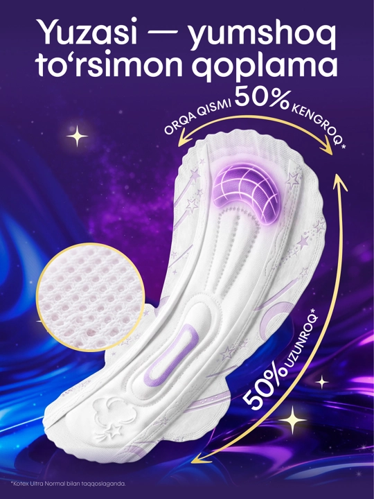 Kotex Extra Protect tungi prokladkalari, 5 dona