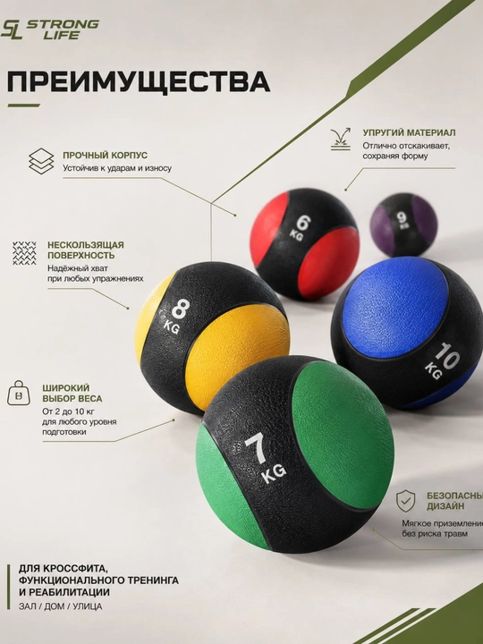 Sport uchun rezinali meditsinbol (medbol), krossfit va fitnes uchun og'irlashtirilgan to'p