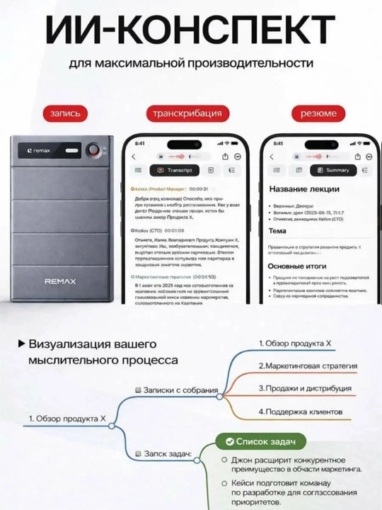 REMAX S II AI диктофон, ChatGPT и Gemini, умный рекордер