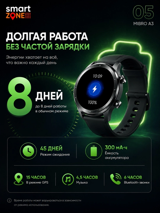 Mibro A3 / A2 — умные часы, 1.39" HD, Bluetooth-звонки, мониторинг здоровья и спорта