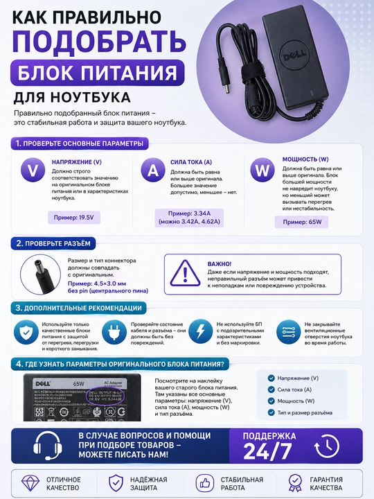 Блок питания Premium 19.5V 3.34A 65W 4.5x3.0mm (DA65NM191) для Dell 9333, 9343, 9350