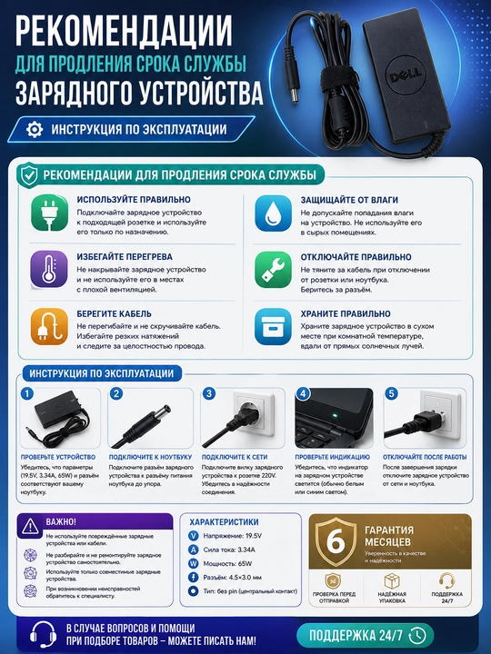 Блок питания Premium 19.5V 3.34A 65W 4.5x3.0mm (DA65NM191) для Dell 9333, 9343, 9350