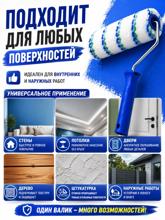 Профессиональный малярный валик с 4 сменными роликами для покраски стен и потолков
