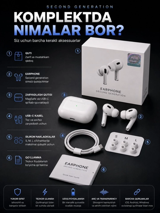 Simsiz quloqchinlar Earphone, iPhone va Android uchun naushnik