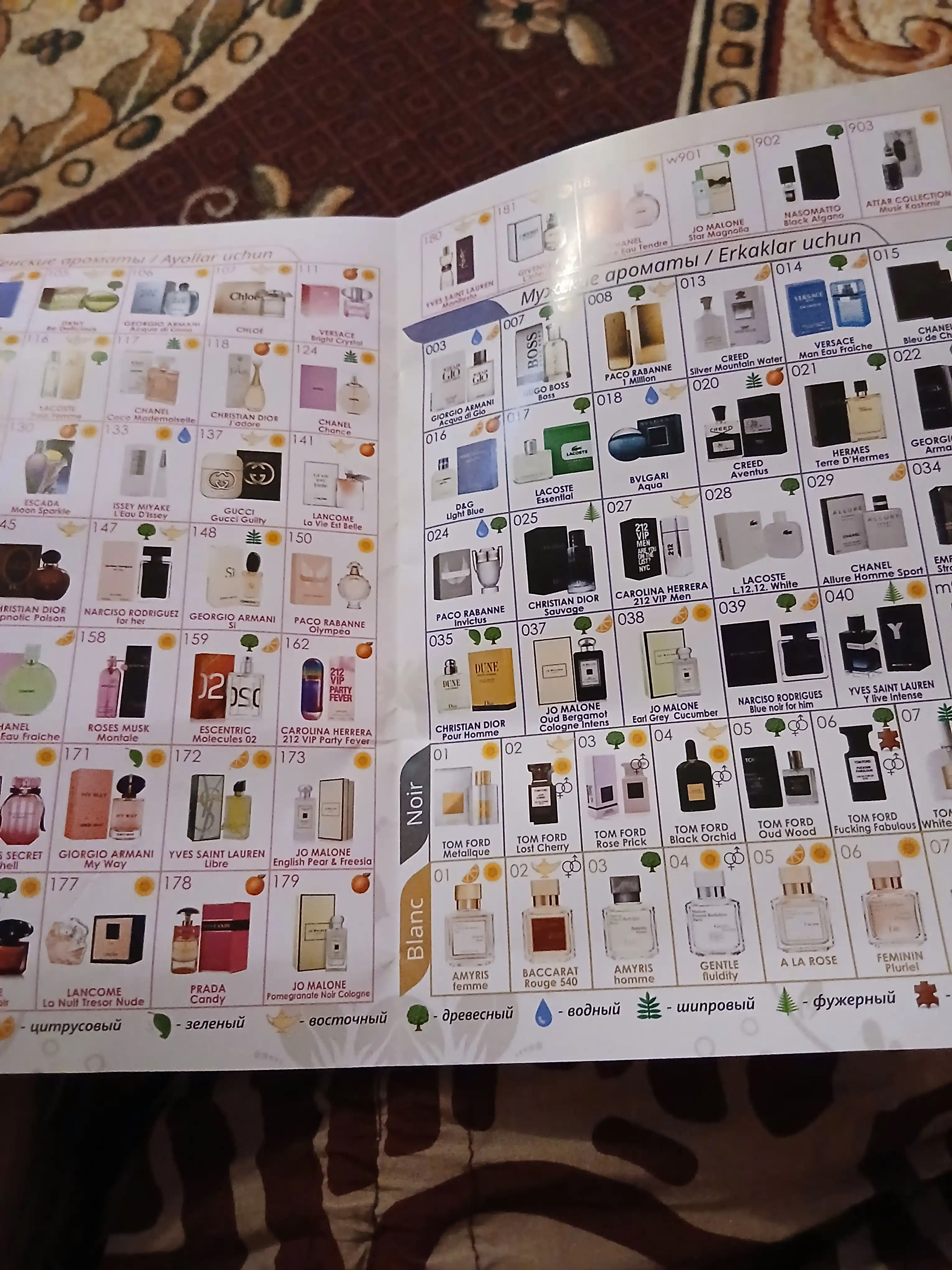 ESSENS parfum namunalari, ayollar uchun iforlar