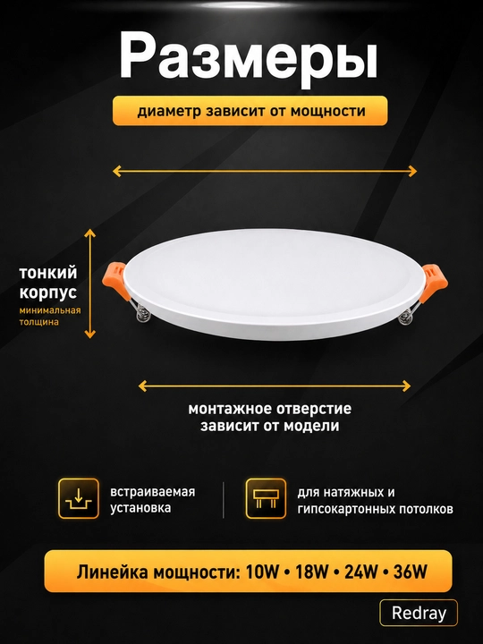 10-36 Vt quvvatli, 6500 K quvvatli, shiftga o‘rnatiladigan dumaloq LED Redray yoritgichi
