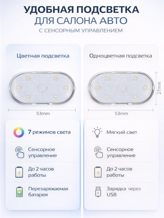 Avto uchun sensorli LED chiroq, magnitli, USB zaryad, 7 rang, simsiz, 2 dona