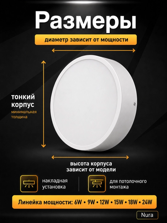 LED Nura 6–24 Vt, 6500K dumaloq ustki o‘rnatiladigan shift chirog‘i