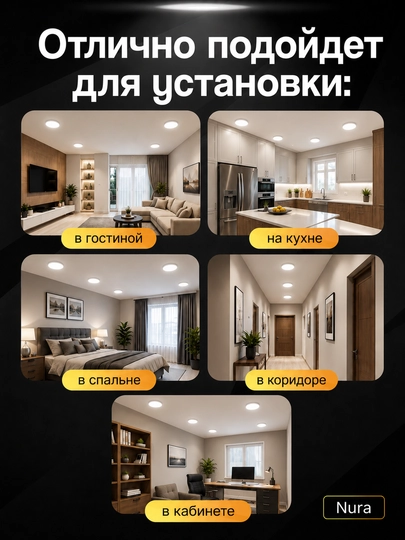 LED Nura 6–24 Vt, 6500K dumaloq ustki o‘rnatiladigan shift chirog‘i