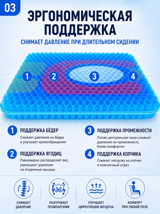 Egg Sitter ortopedik gel yostiqchasi, ofis, uy, avtomobil va sayohatlar uchun