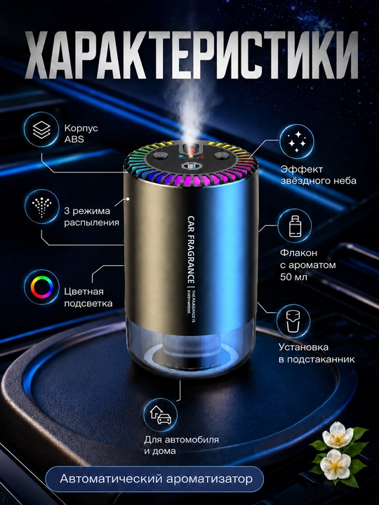 Автомобильный ароматизатор-диффузор с автозапуском и подсветкой, чёрный