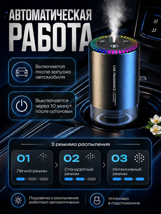 Автомобильный ароматизатор-диффузор с автозапуском и подсветкой, чёрный