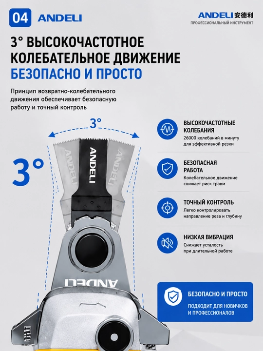 Насадка реноватор для УШМ