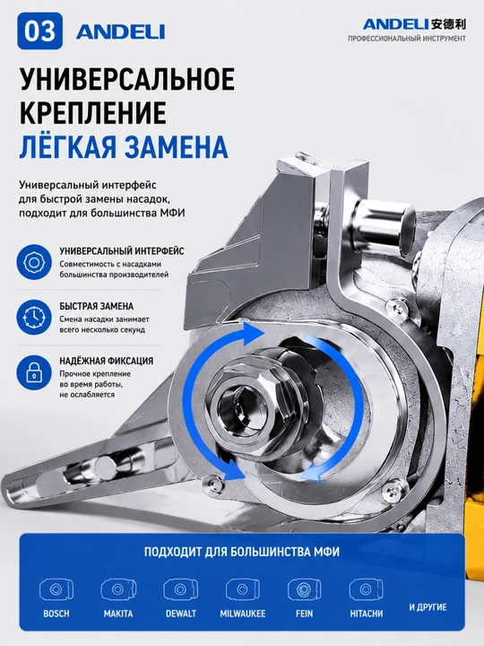 Насадка реноватор для УШМ