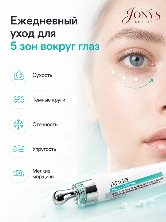 Anua PDRN  — Крем для кожи вокруг глаз с PDRN, кофеином и коллагеном, 20 мл