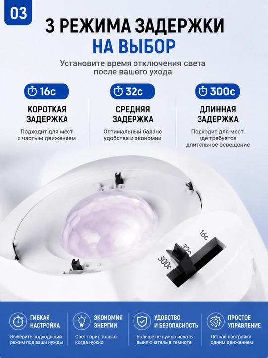 Infraqizil sensorli E27 poydevor, aqlli o‘chirgich