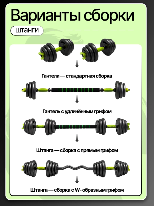 Гантели и штанга 2 в 1, 10 кг, 15 кг, 20 кг, 30 кг, 40 кг набор для силовых тренировок