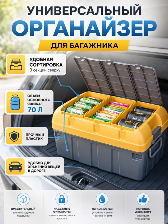 Qopqoqli plastik saqlash qutisi — avtomobil bagaji uchun