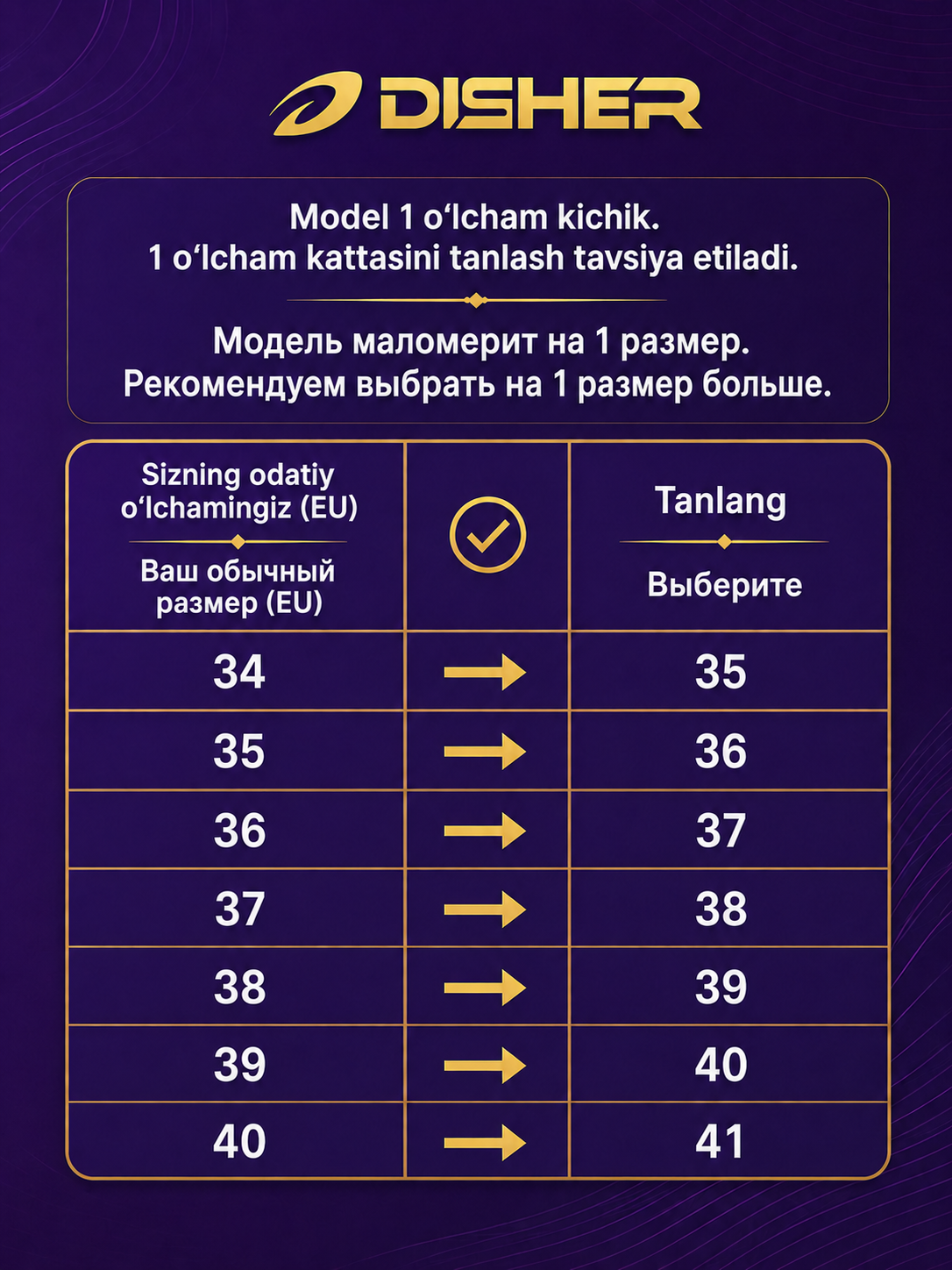 Ayollar kedalari DISHER RetroLane , ayollar oyoq kiyimlari, kuzgi (1 o‘lcham katta oling))