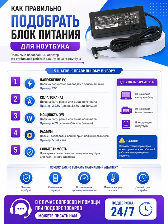 Блок питания 19V 3.42A (5.5x1.7) 65W (A11-065N1A) для Acer A515-43G A515-51 A315-56