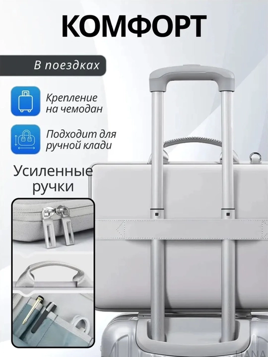 Сумка для ноутбука, документов, для всех видов ноутбуков, 15.6 и 14 дюймов