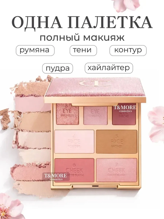 CHARLOTTE TILBURY Палетка для лица