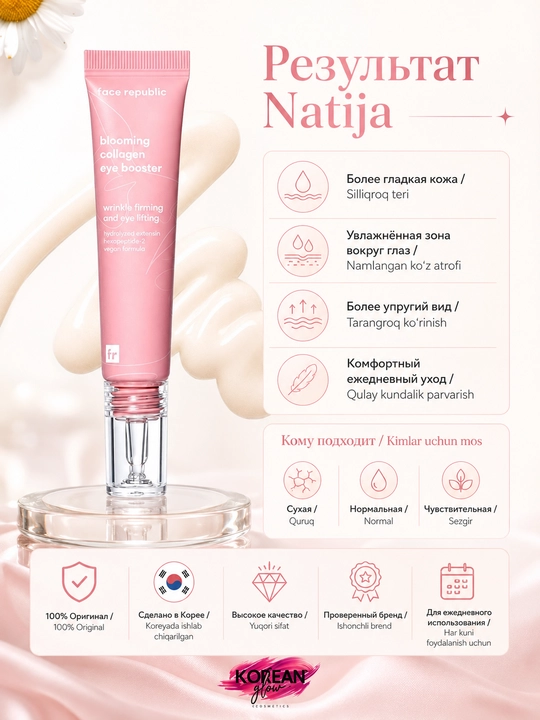 Kollagenli ko‘z atrofidagi teri uchun krem Face Republic Collagen Eye Cream, 15 ml