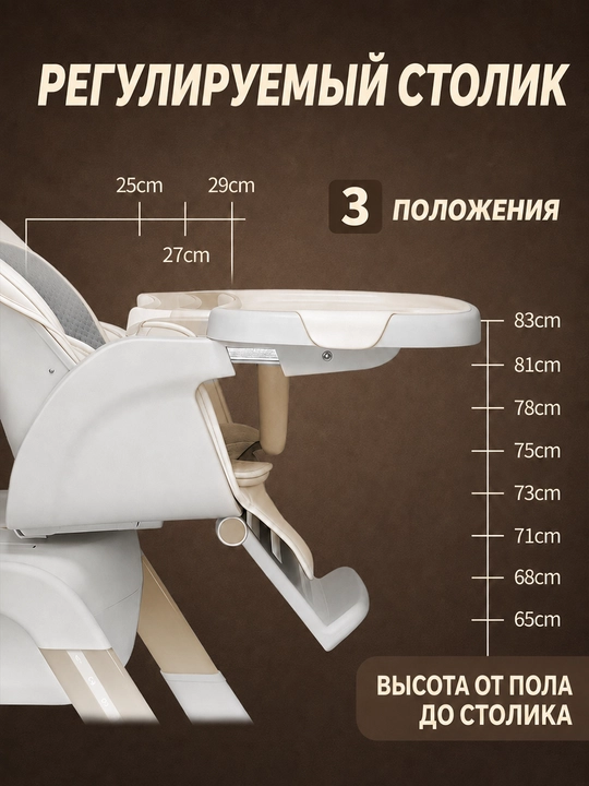 Детский стульчик 3 в 1 с электрокачанием, 8 режимов, 0-36 мес
