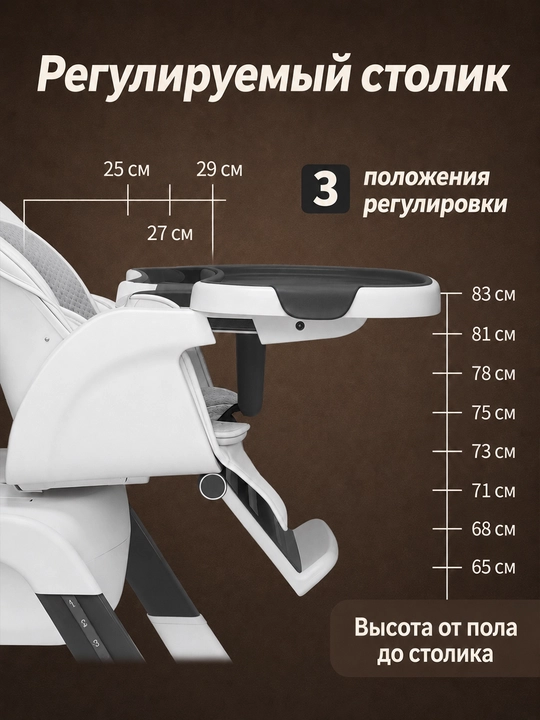 Детский стульчик 3 в 1 с электрокачанием, 8 режимов, 0-36 мес