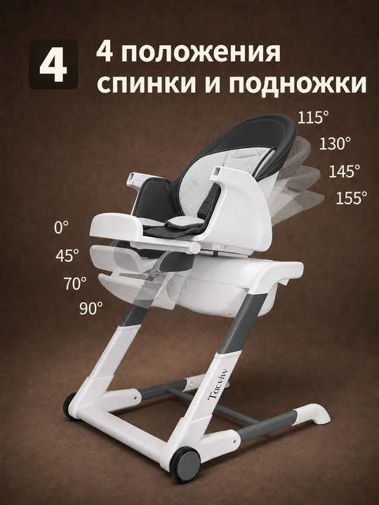 Детский стульчик 3 в 1 с электрокачанием, 8 режимов, 0-36 мес