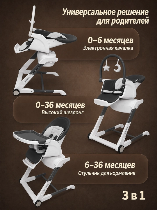 Детский стульчик 3 в 1 с электрокачанием, 8 режимов, 0-36 мес
