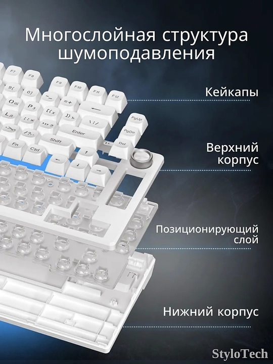 Клавиатура игровая мембранная, бесшумная и компактная, водонепроницаемая c RGB подсветкой