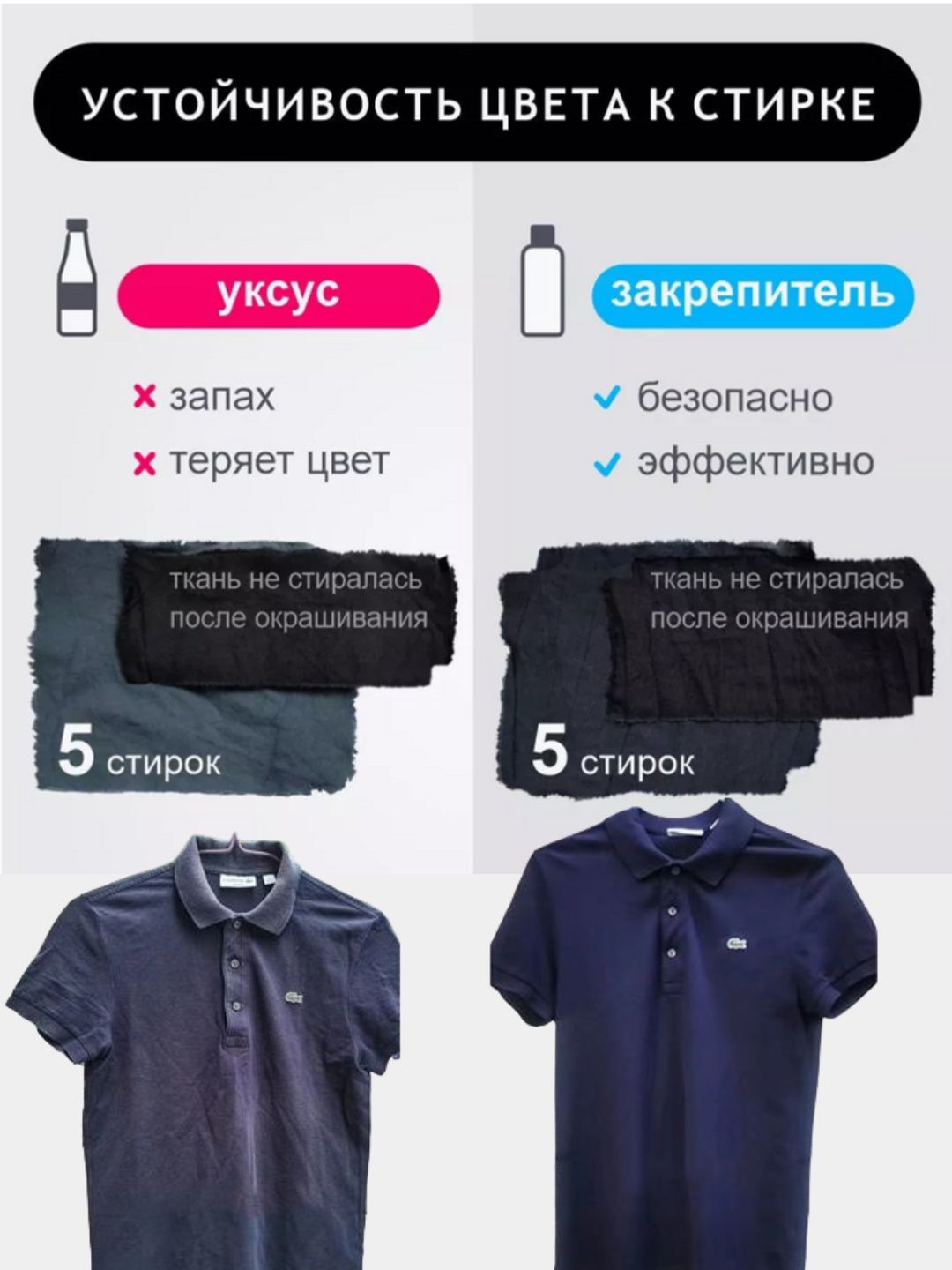 Краситель для одежды и ткани с закрепителем, краска для обновление одежды, с фиксатором