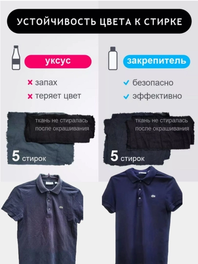 Краситель для одежды и ткани с закрепителем, краска для обновление одежды, с фиксатором