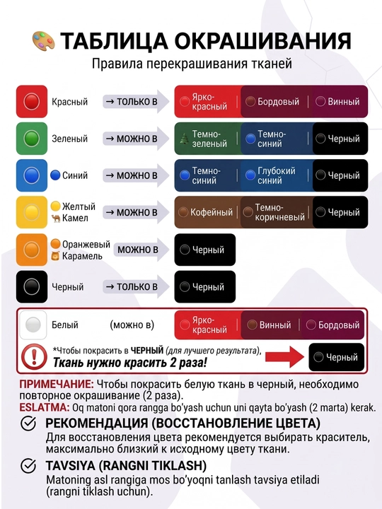 Краситель для одежды и ткани с закрепителем, краска для обновление одежды, с фиксатором