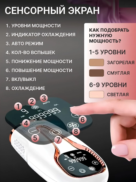 Фотоэпилятор IPL лазерный для лица и тела с эффектом охлаждения, домашний эпилятор женский