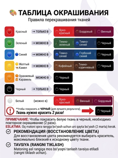 Краситель для одежды и ткани с закрепителем, краска для обновление одежды, с фиксатором
