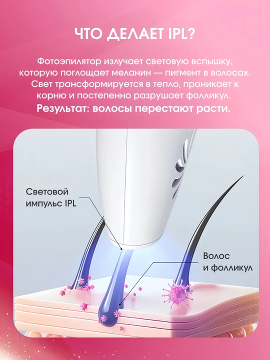 Фотоэпилятор IPL лазерный для лица и тела с эффектом охлаждения, домашний эпилятор женский